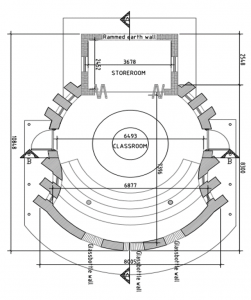 PDC-Top View